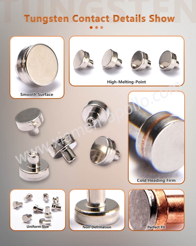 Tungsten Contact Details Show