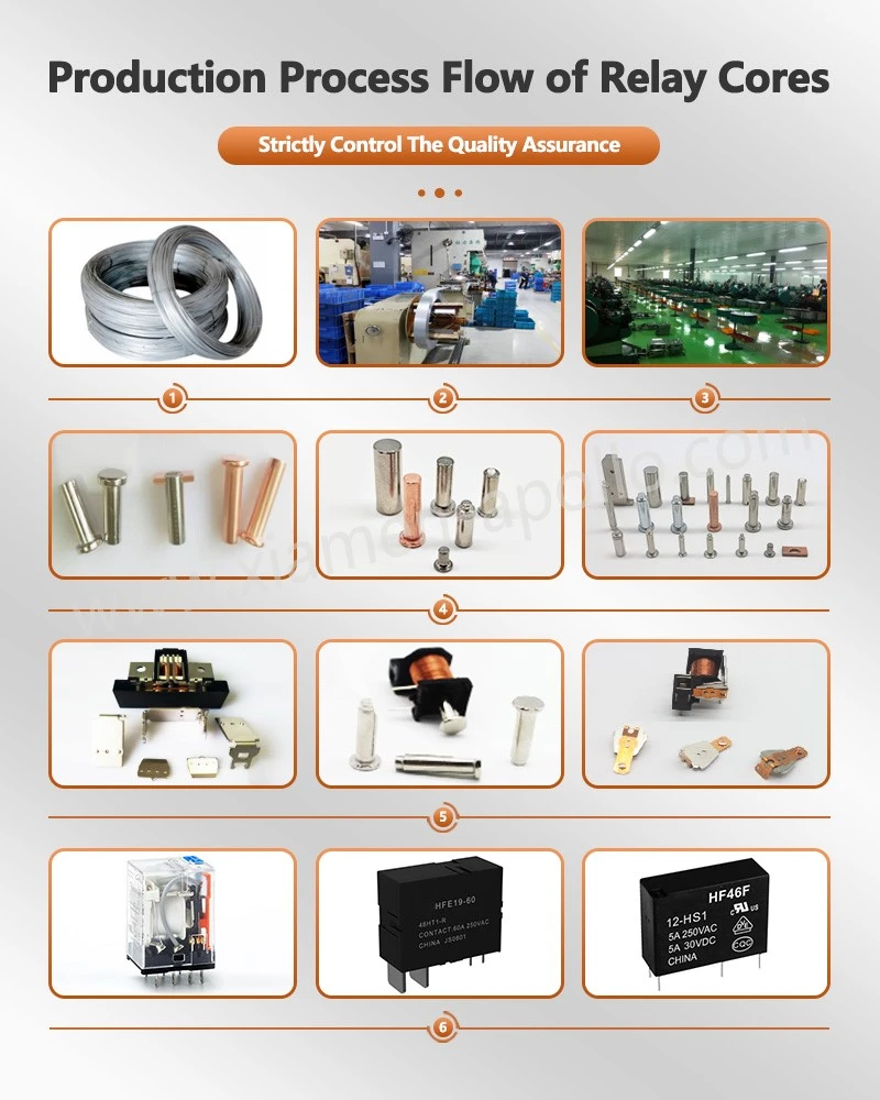 Production Process Flow of Relay Rod Production Process Flow of Relay Rod